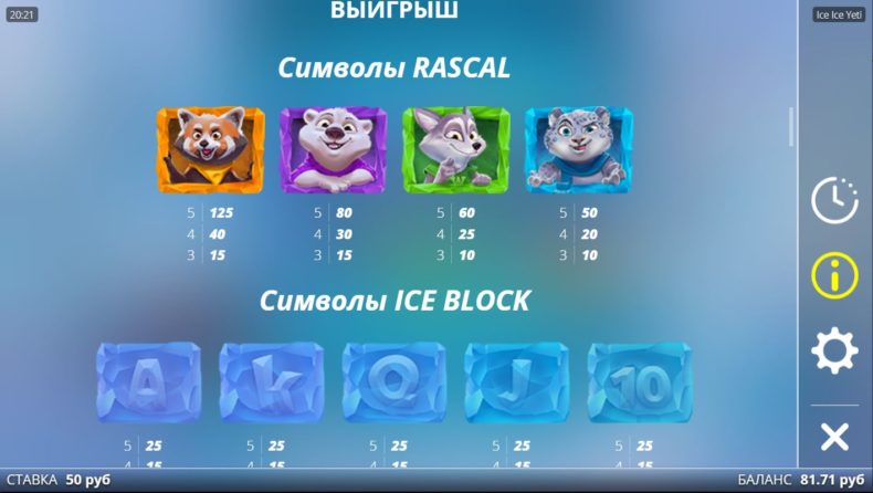 таблица символов в автомате