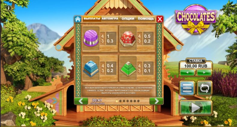 таблица выплат в слоте