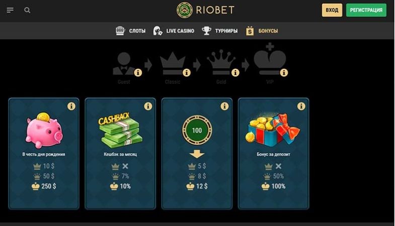 бонусы в онлайн казино