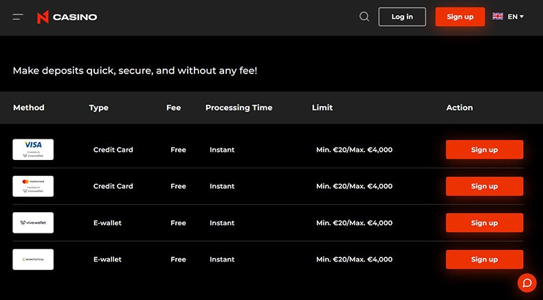 депозиты и вывод денег в казино n1
