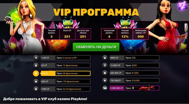 обзор казино плейамо