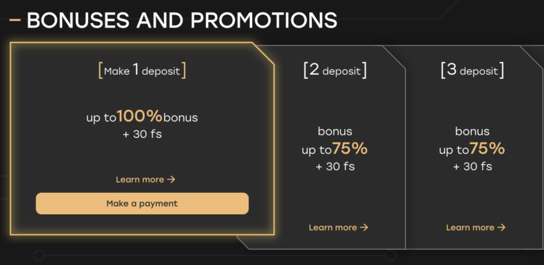 Fairspin бонусы