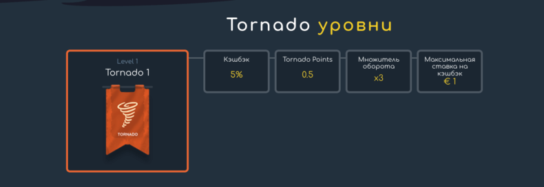 Wild Tornado вип