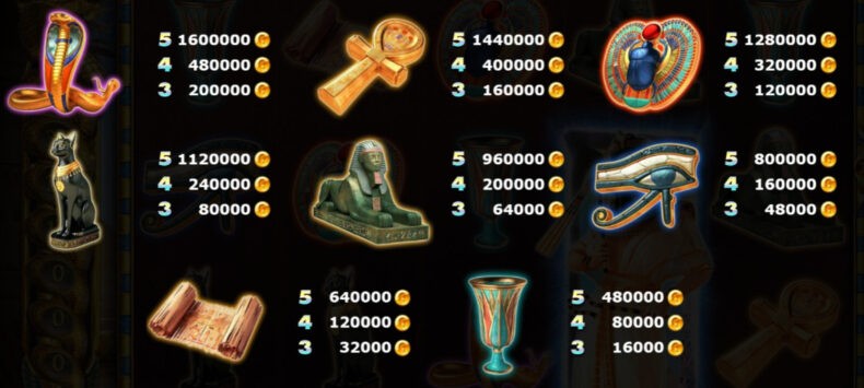 Cleocatra символы