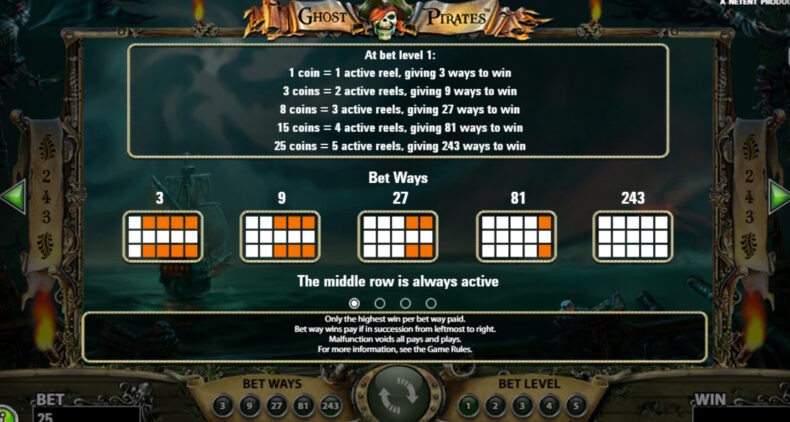 Ghost Pirates линии