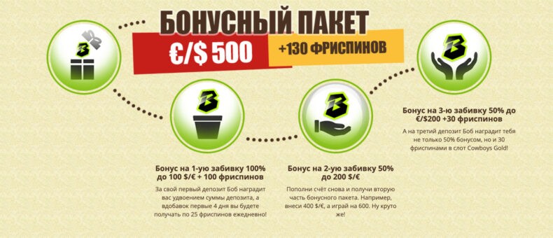 казино боб лояльность