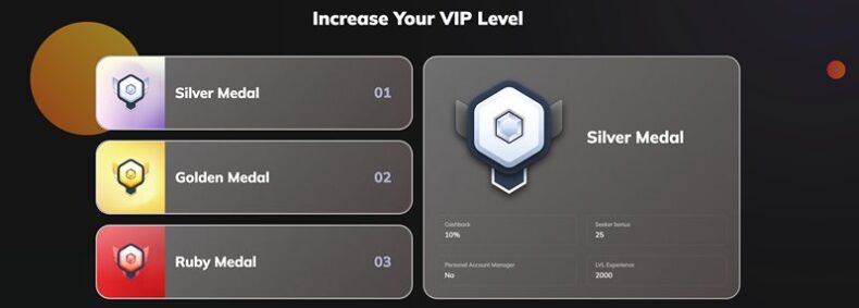 AllReels casino ВИП