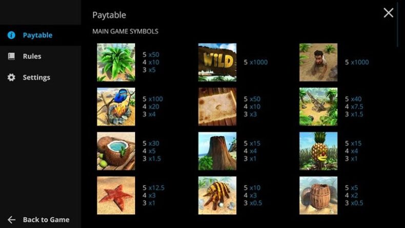 Символы слота Robinson