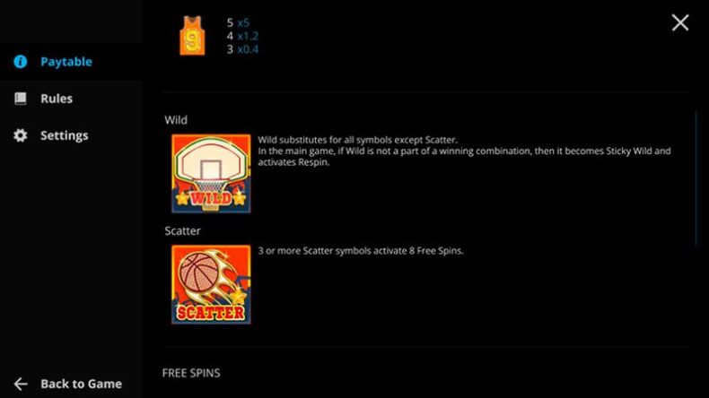 Респины слота Basketball