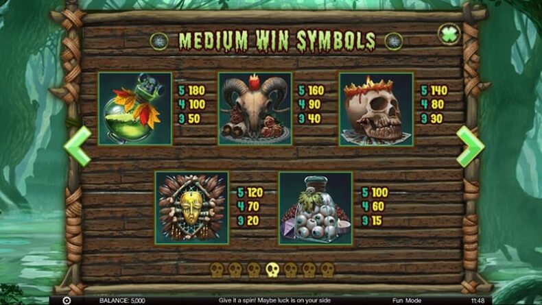 Символы слота Abundance Spell