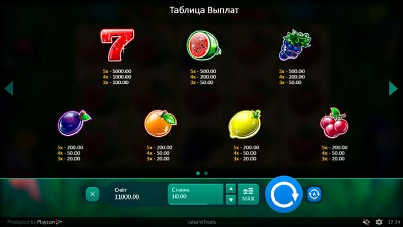 Символы слота Juice and Fruits