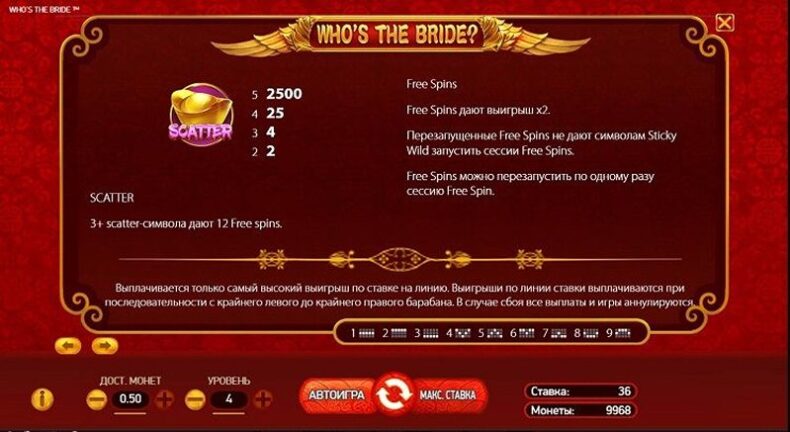 Скаттер слота Who's the Bride