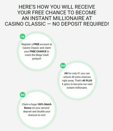 Бонусы казино Classic