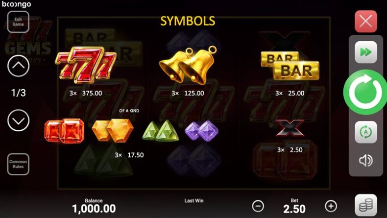 Символы слота 777 Gems