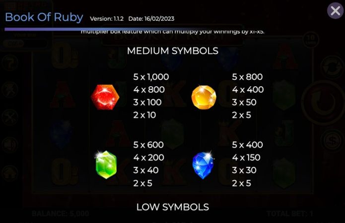 Символы слота Book Of Ruby