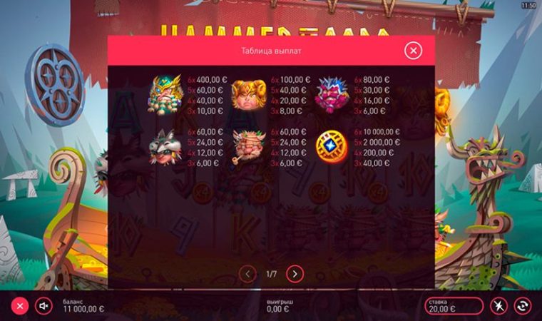 Символы слота Hammer of Gods