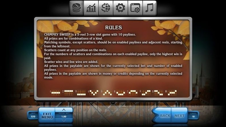 Линии слота Chimney Sweep