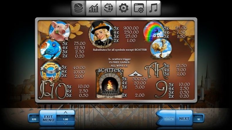 Символы слота Chimney Sweep