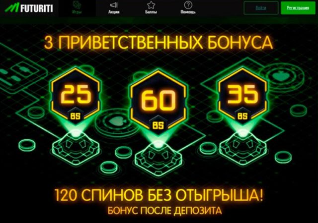 Бонусы казино Futuriti