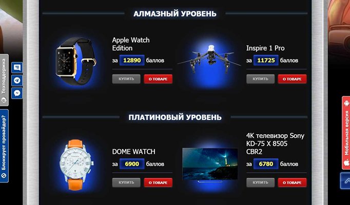 Программа лояльности казино MultiGaminatorClub