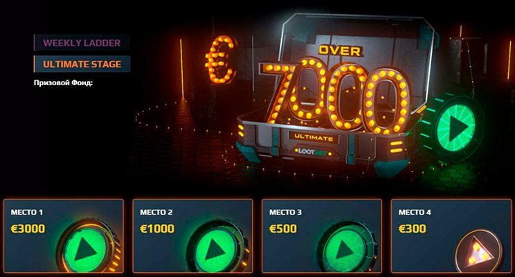 Турниры казино Lootbet