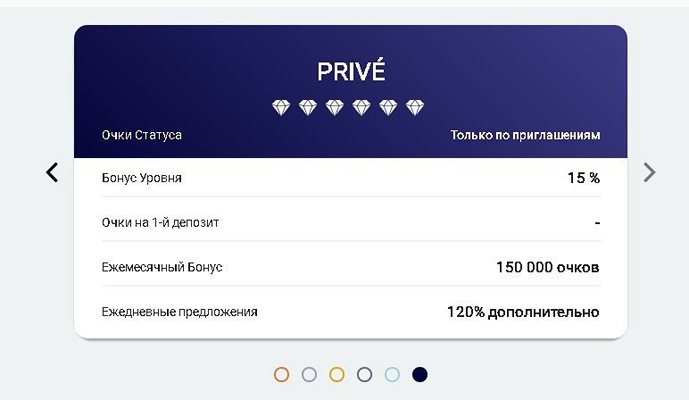 Программа лояльности казино Mummys Gold