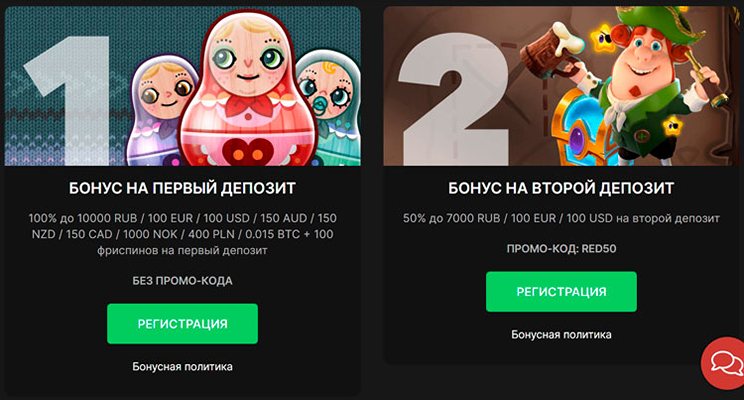 Бонусы казино RedPingwin