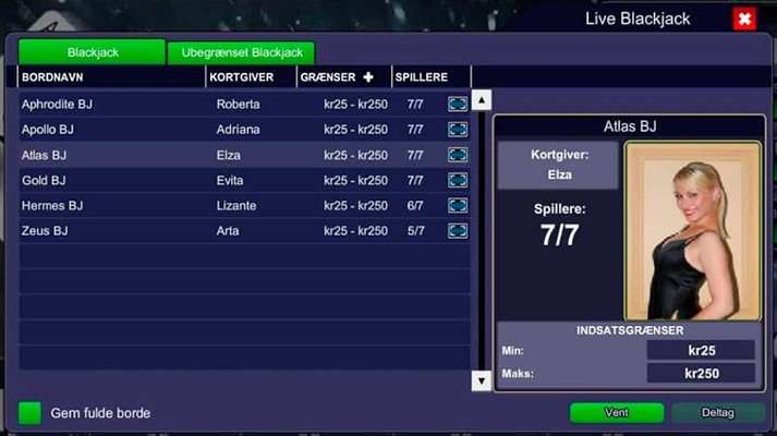 Дилеры казино Prestige