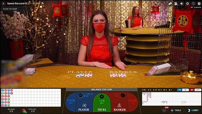Дилеры казино Redbet