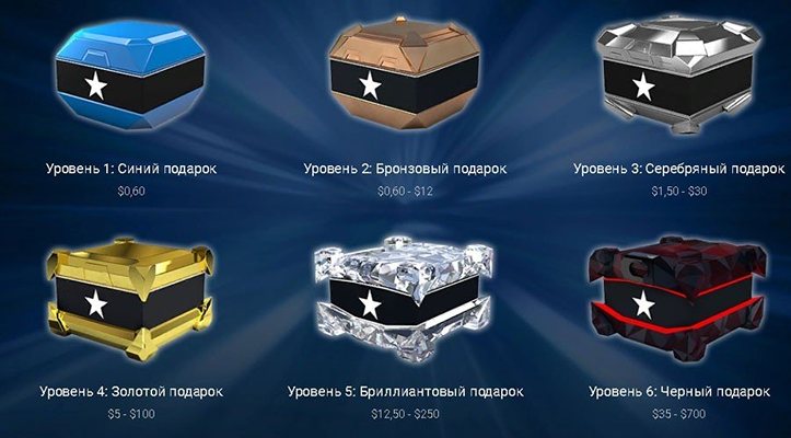 Программа лояльности казино Pokerstars