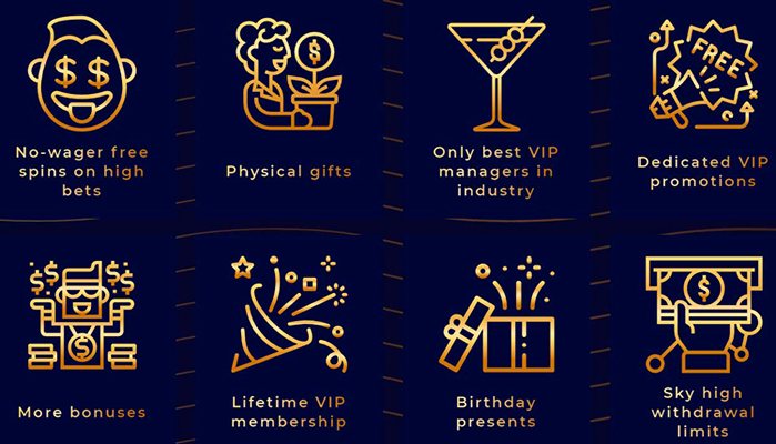 Программа лояльности казино Pokies2go