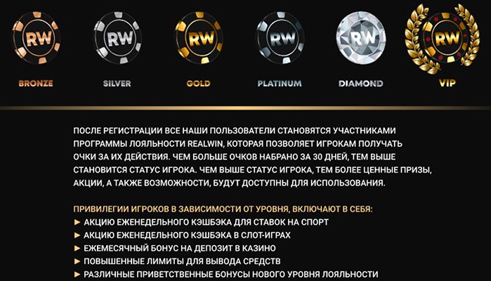 Программа лояльности казино RealWin