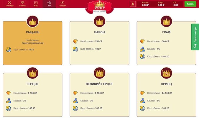 Программа лояльности казино Slotoking