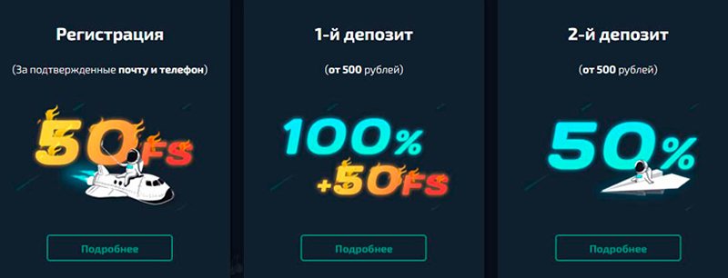 Бонусы казино Spin Win