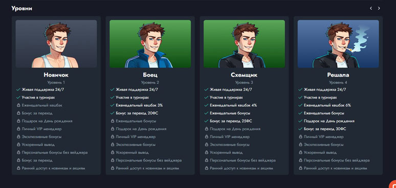 преимущства казино банда